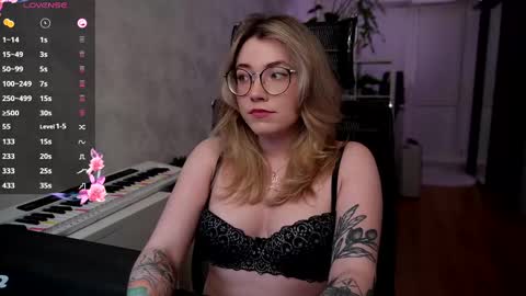 Snapshot of remywild chatting on February 2, 7:04 pm RemyWild online show from February 2, 7:04 pm