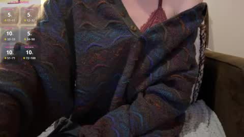 rizzyy333 online show from January 6, 8:40 am