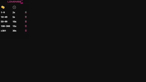 sabrina online show from April 8, 7:00 am