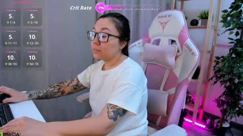 GMT7TueWedThuFriSatSun 0100am-0700am online show from March 1, 12:48 am