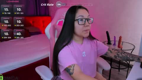 GMT7TueWedThuFriSatSun 0100am-0700am online show from March 4, 12:40 am