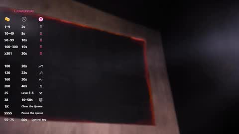 scarlettsinclaiir_ online show from January 31, 7:11 pm