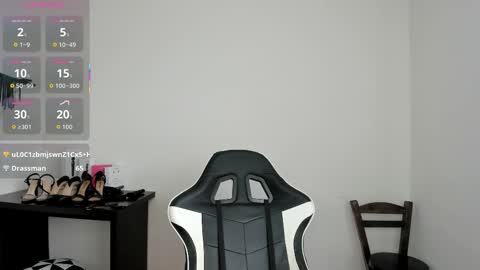 Sexy Psychologist online show from February 17, 5:34 pm