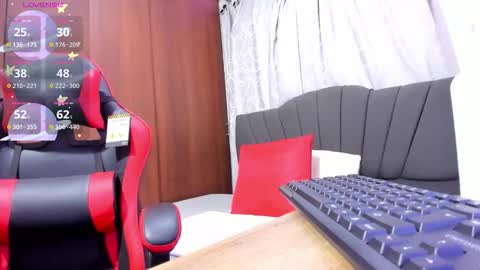 S H A R O N  C A M B E L L  INDEPENDENT MODEL online show from March 21, 10:57 pm