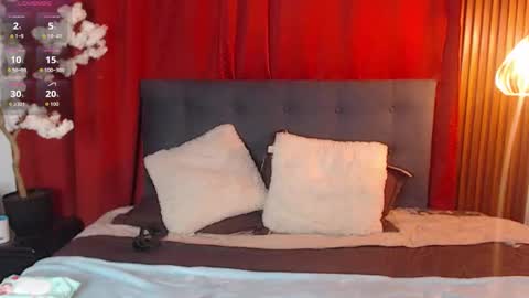 Snapshot of shyvibes_ chatting on September 16, 8:34 pm CALL ME CHARLOTTE online show from September 16, 8:34 pm