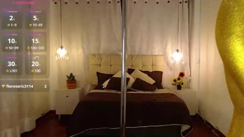 Snapshot of shyvibes_ chatting on February 9, 8:13 pm CALL ME CHARLOTTE online show from February 9, 8:13 pm