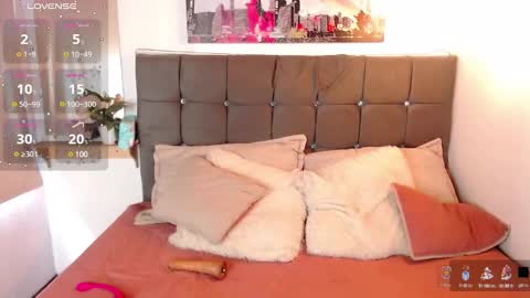 Snapshot of shyvibes_ chatting on February 22, 6:19 pm CALL ME CHARLOTTE online show from February 22, 6:19 pm