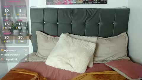 Snapshot of shyvibes_ chatting on March 1, 11:47 pm CALL ME CHARLOTTE online show from March 1, 11:47 pm