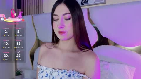 sofii_jones online show from May 28, 9:57 pm
