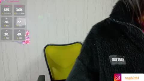 Snapshot of sophi_thaylorr chatting on September 17, 1:14 pm Sophi Thaylorr online show from September 17, 1:14 pm