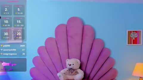 Snapshot of sophia_vivas chatting on February 27, 11:59 pm SHOPIA online show from February 27, 11:59 pm