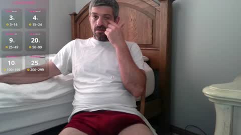 strangeratnight87 online show from July 10, 3:06 pm