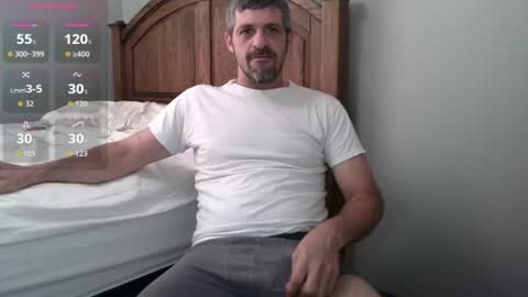 strangeratnight87 online show from July 7, 2:32 pm