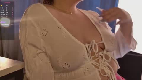 Risha online show from March 4, 5:15 am