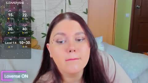 sunyy_bunyy online show from January 18, 7:39 am