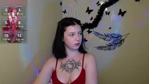 Snapshot of sweet_cherryg chatting on February 2, 1:08 pm Ivy online show from February 2, 1:08 pm