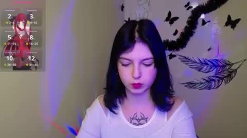 Snapshot of sweet_cherryg chatting on February 17, 1:00 pm Ivy online show from February 17, 1:00 pm