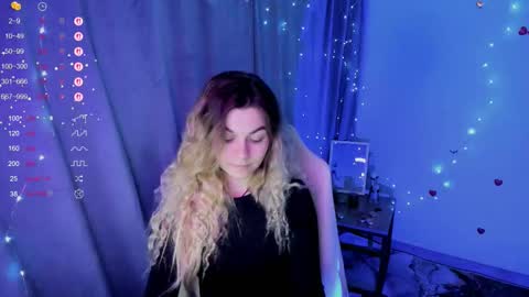 sweetfoyou online show from February 5, 7:12 am