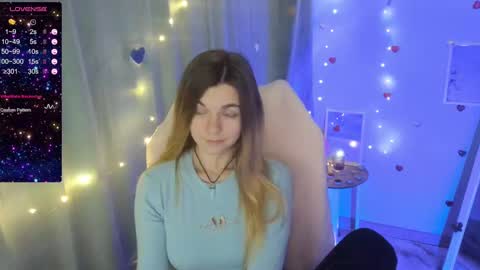 sweetfoyou online show from March 12, 10:26 am