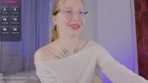 Jenny  give it a sub online show from March 18, 2:34 pm