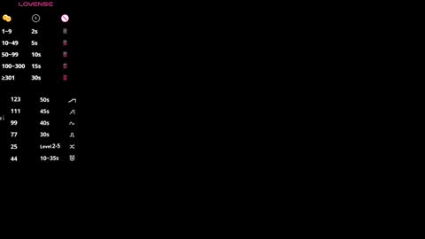 Astrid online show from March 25, 8:04 pm