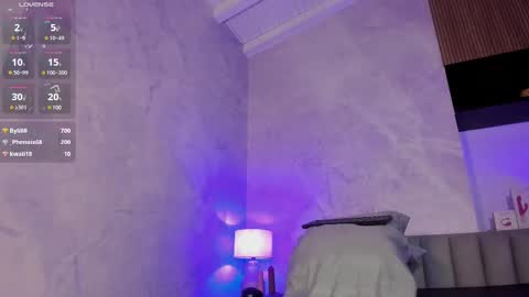 Sylvia Leos online show from March 8, 5:43 pm