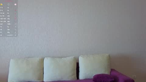 Your Ressie online show from March 18, 7:58 am