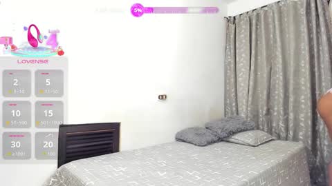 TheChicaNextDoor  online show from February 5, 11:30 pm