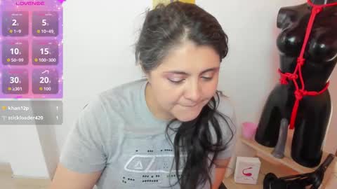 Snapshot of tiffanyamazing chatting on September 30, 12:48 pm TiffanyAmazing online show from September 30, 12:48 pm