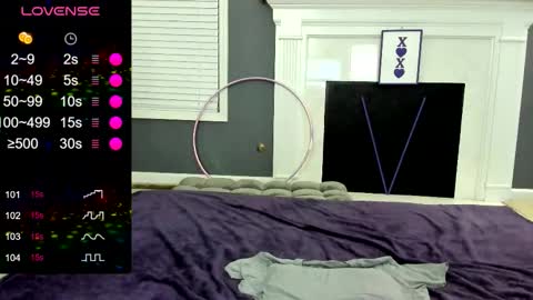 V - Read the bio please thanks. online show from November 12, 2:25 am