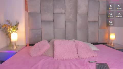 TYRA   online show from April 2, 1:51 pm