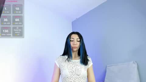 Victoria but you can tell me Vicky Vic or just Tory online show from February 12, 5:49 pm