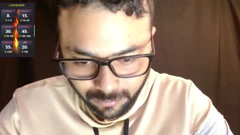 yors online show from March 2, 3:08 pm