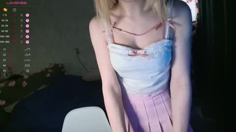 Anny online show from February 7, 2:53 pm