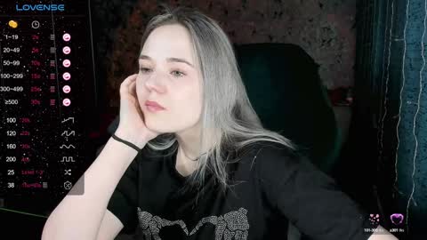 Snapshot of your_small_bunny chatting on January 31, 11:03 am Molly online show from January 31, 11:03 am