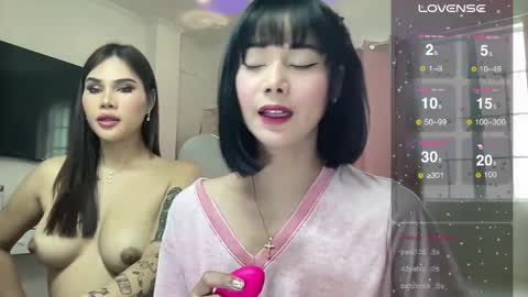 yournaughtyprincessx online show from March 29, 6:15 am