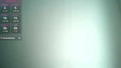 yoursweetyamy online show from April 8, 5:05 pm